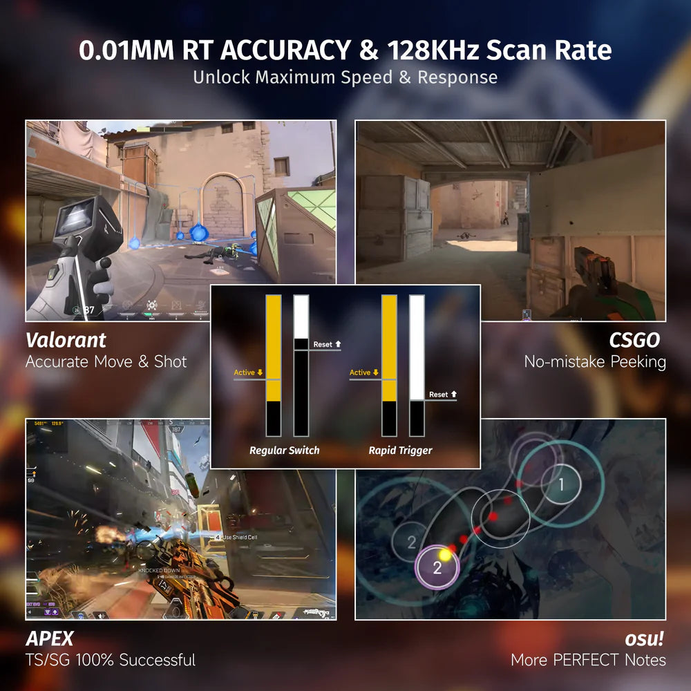 ATTACKSHARK X68 HE Rapid Trigger Keyboard Magnetic Switch Accuracy | Tinker Store