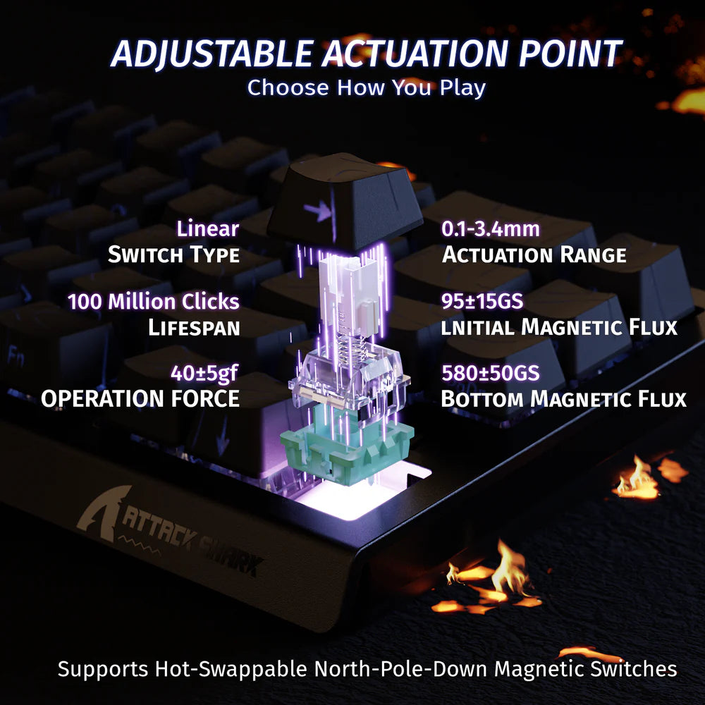 ATTACKSHARK X68 HE Rapid Trigger Keyboard Magnetic Switch Hot Swappable | Tinker Store