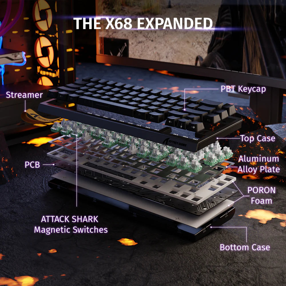 ATTACKSHARK X68 HE Rapid Trigger Keyboard Magnetic Switch Layout | Tinker Store
