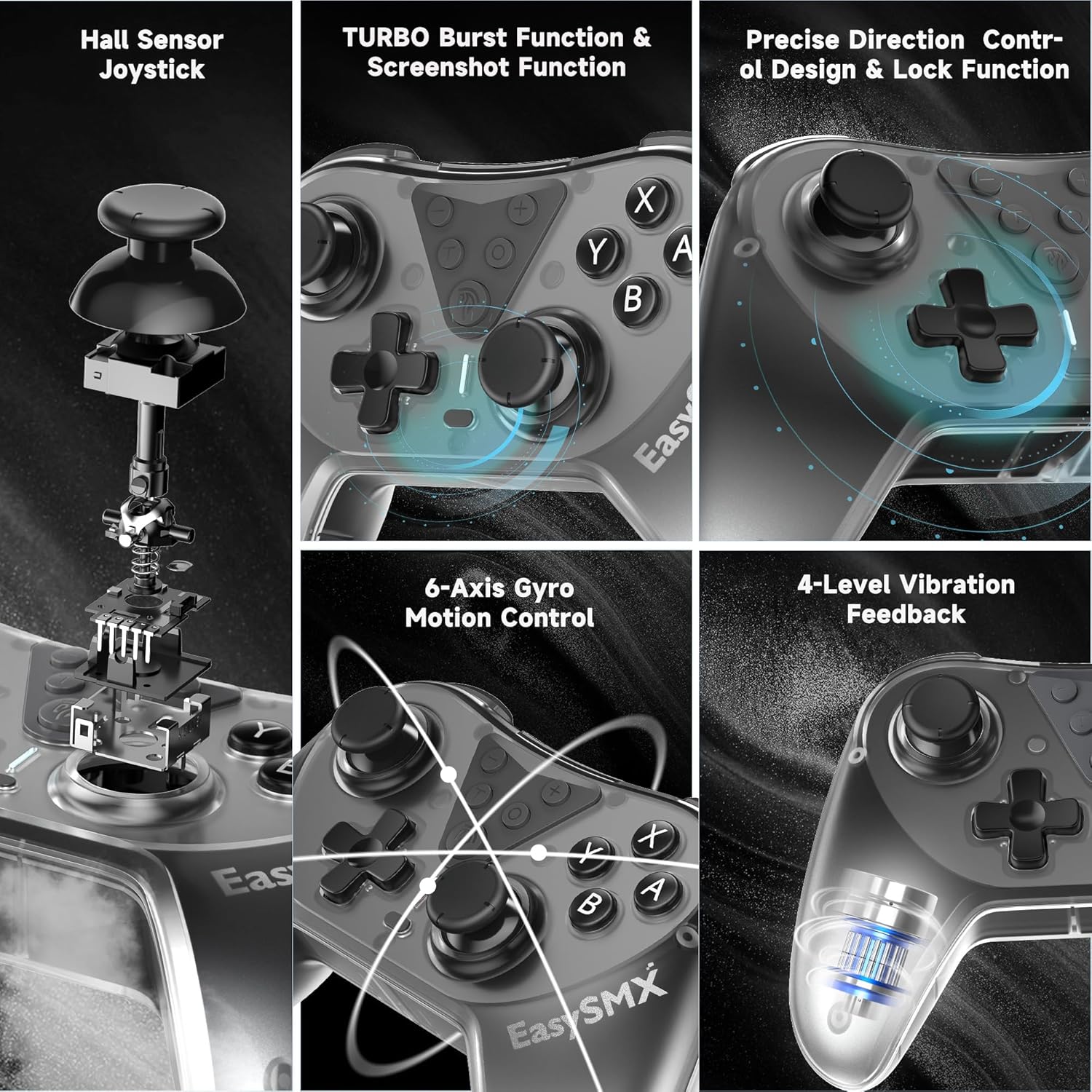 Collage of a gaming controller with various features highlighted.