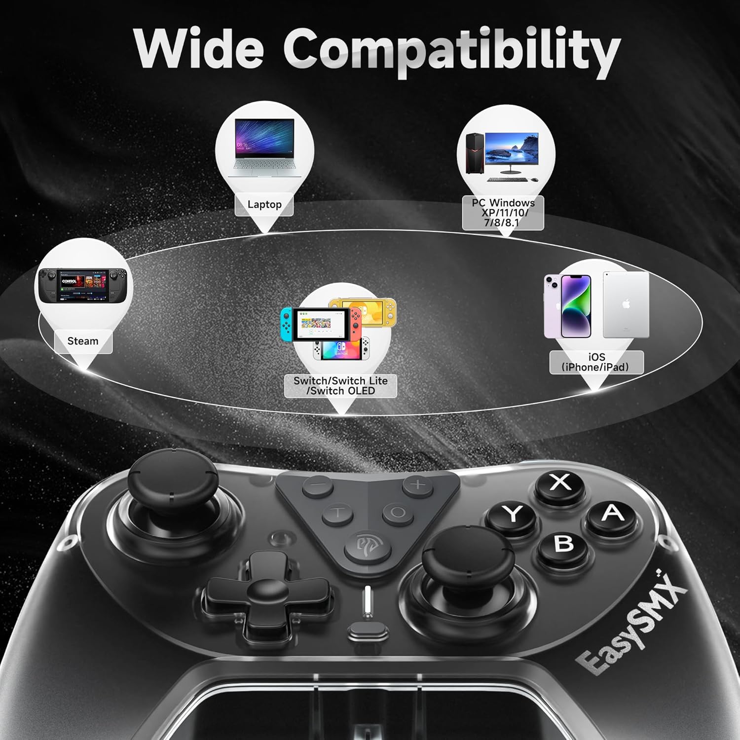Easysmx T39 Gaming controller with compatibility diagram on a dark background