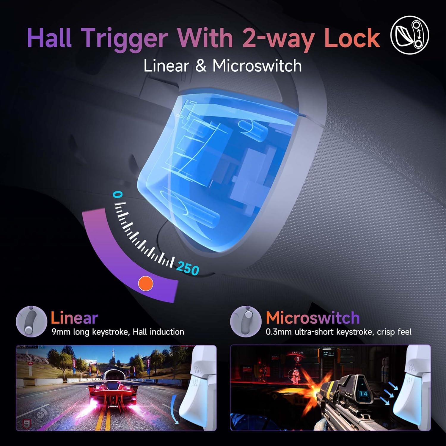 EasySMX X20 Hall trigger with 2-way lock feature on a gaming controller, showing linear and microswitch functions.