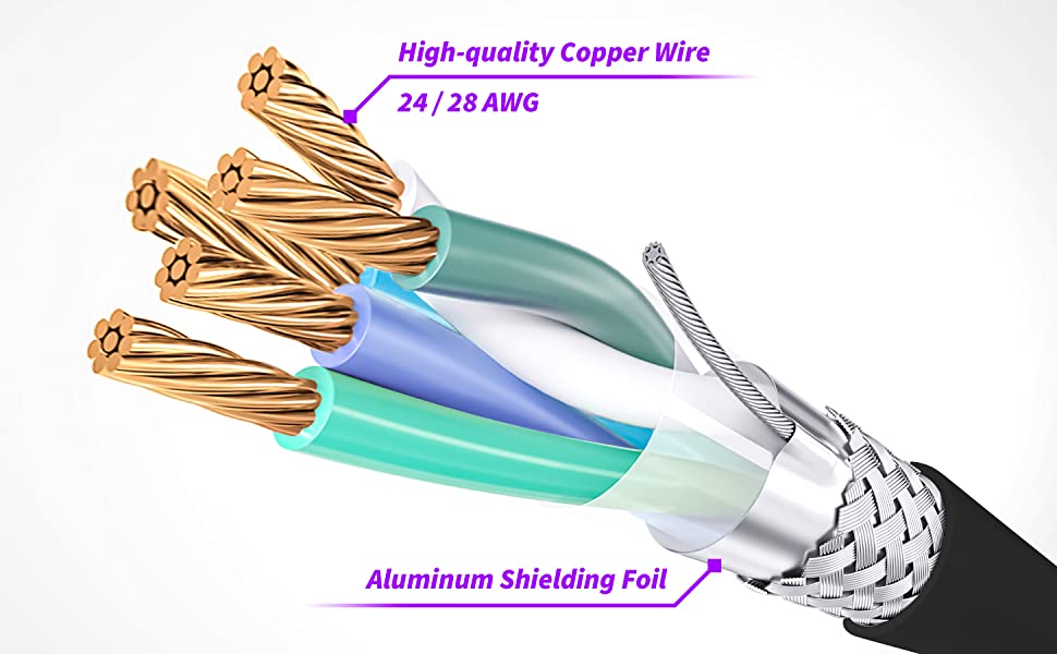 Macaron Coiled Usb Cross-section of high-quality copper wire with aluminum shielding foil on a white background